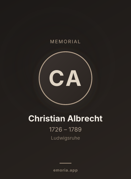Memorial portrait of Christian Albrecht
