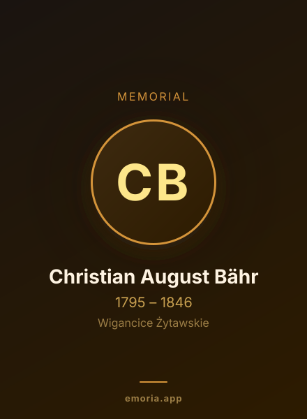 Memorial portrait of Christian August Bähr