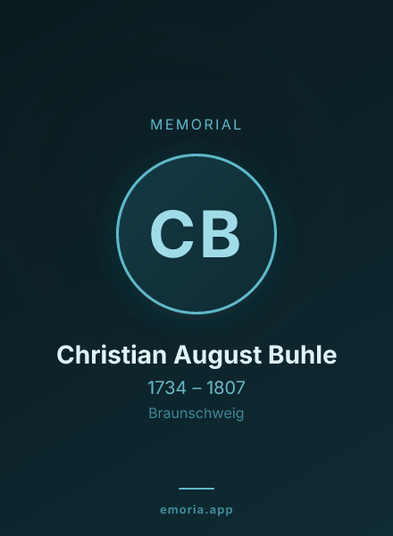 Memorial portrait of Christian August Buhle