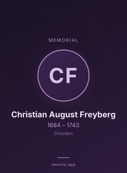 Memorial portrait of Christian August Freyberg