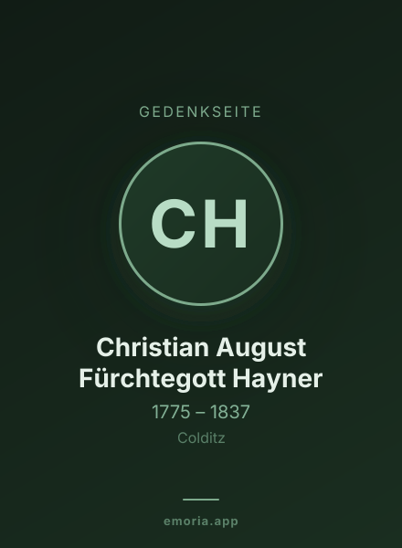 Gedenkportrait von Christian August Fürchtegott Hayner