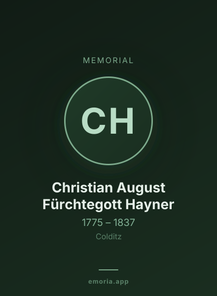 Memorial portrait of Christian August Fürchtegott Hayner