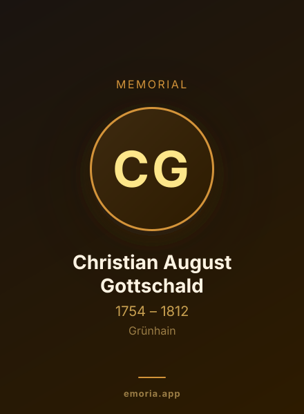 Memorial portrait of Christian August Gottschald
