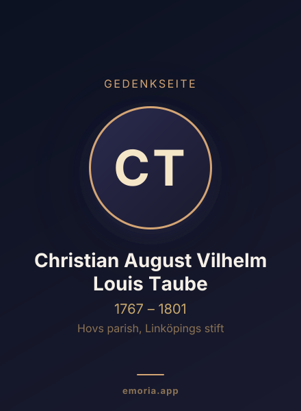 Gedenkportrait von Christian August Vilhelm Louis Taube