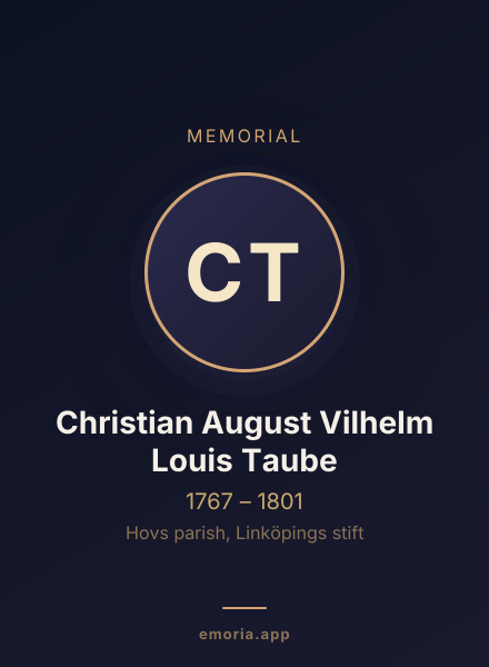 Memorial portrait of Christian August Vilhelm Louis Taube
