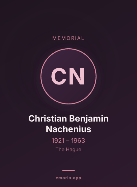 Memorial portrait of Christian Benjamin Nachenius