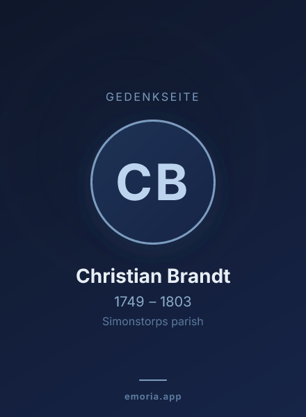 Gedenkportrait von Christian Brandt