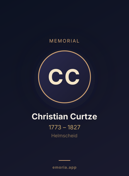 Memorial portrait of Christian Curtze
