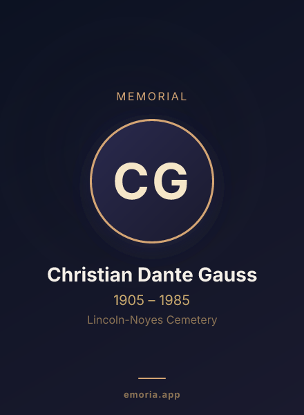 Memorial portrait of Christian Dante Gauss