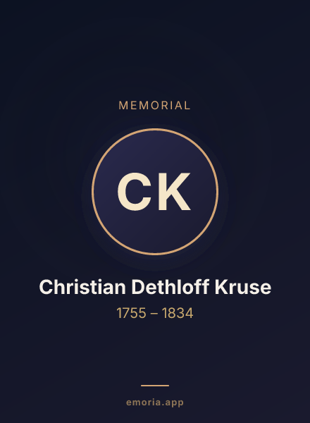 Memorial portrait of Christian Dethloff Kruse