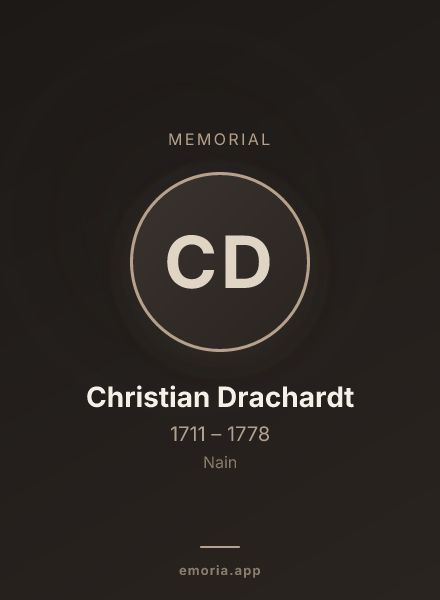 Memorial portrait of Christian Drachardt
