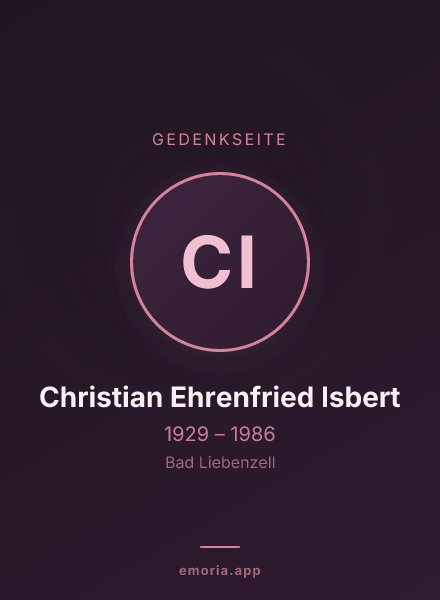 Gedenkportrait von Christian Ehrenfried Isbert