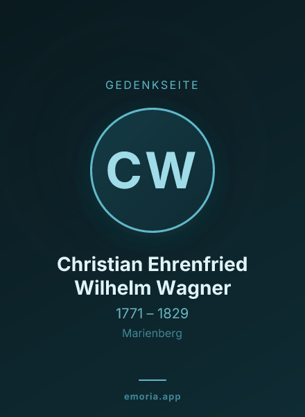 Gedenkportrait von Christian Ehrenfried Wilhelm Wagner
