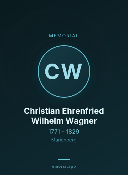 Memorial portrait of Christian Ehrenfried Wilhelm Wagner