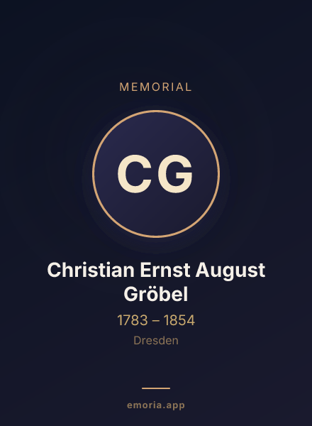 Memorial portrait of Christian Ernst August Gröbel