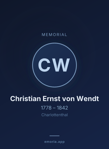 Memorial portrait of Christian Ernst von Wendt
