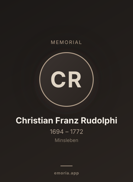 Memorial portrait of Christian Franz Rudolphi