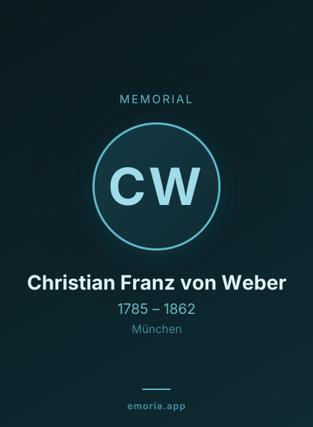 Memorial portrait of Christian Franz von Weber