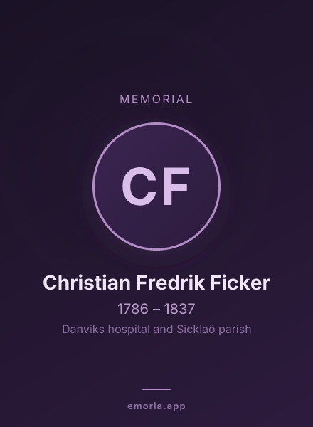 Memorial portrait of Christian Fredrik Ficker