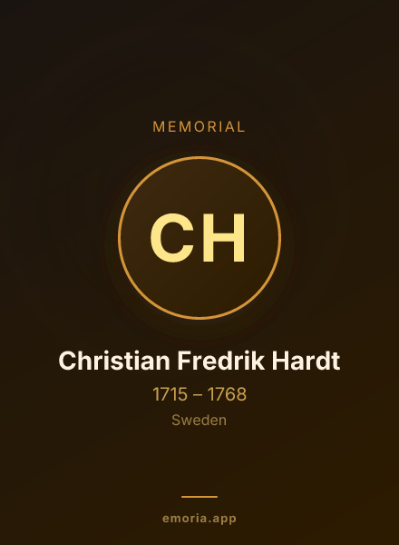 Memorial portrait of Christian Fredrik Hardt