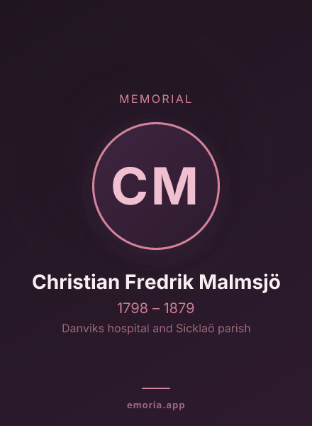 Memorial portrait of Christian Fredrik Malmsjö