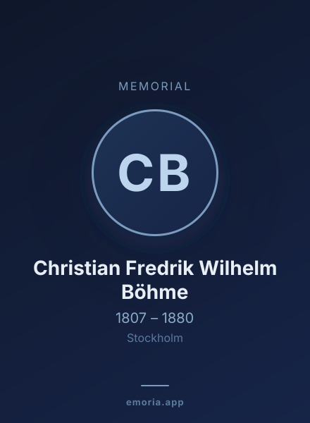 Memorial portrait of Christian Fredrik Wilhelm Böhme