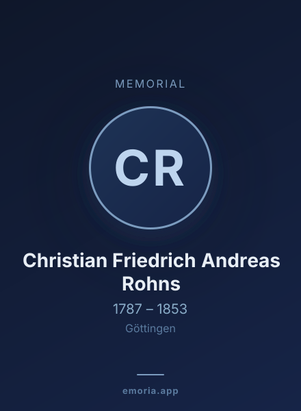 Memorial portrait of Christian Friedrich Andreas Rohns