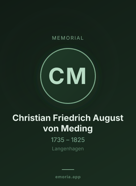 Memorial portrait of Christian Friedrich August von Meding
