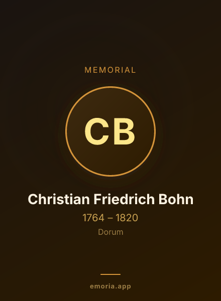 Memorial portrait of Christian Friedrich Bohn