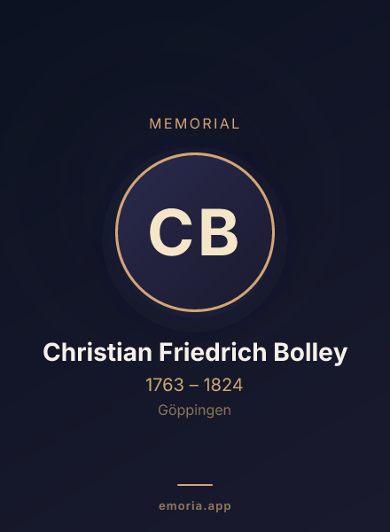 Memorial portrait of Christian Friedrich Bolley