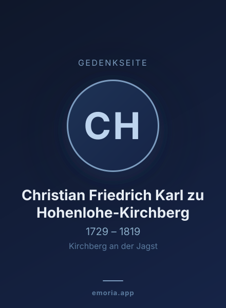 Gedenkportrait von Christian Friedrich Karl zu Hohenlohe-Kirchberg