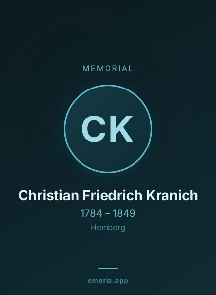 Memorial portrait of Christian Friedrich Kranich