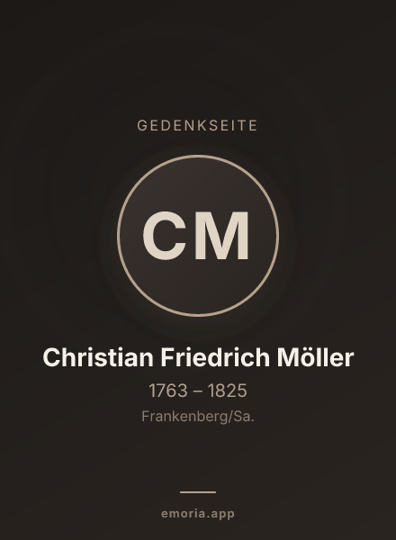 Gedenkportrait von Christian Friedrich Möller