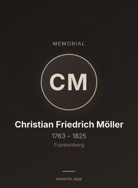 Memorial portrait of Christian Friedrich Möller