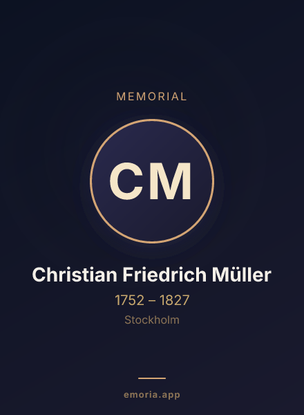 Memorial portrait of Christian Friedrich Müller