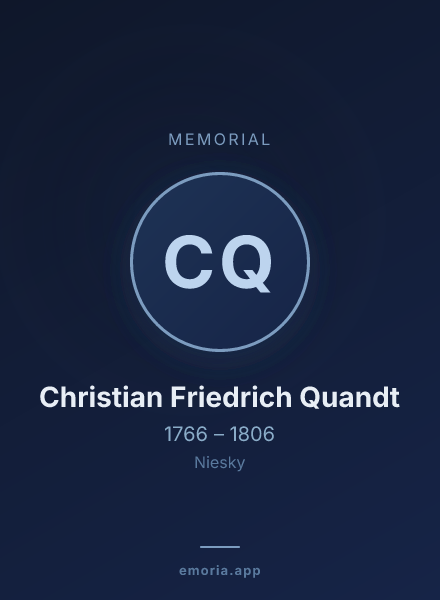 Memorial portrait of Christian Friedrich Quandt