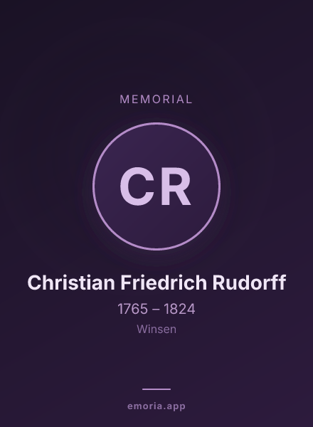 Memorial portrait of Christian Friedrich Rudorff
