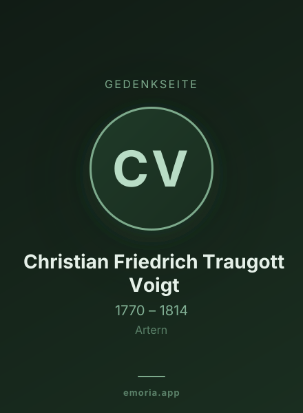 Gedenkportrait von Christian Friedrich Traugott Voigt