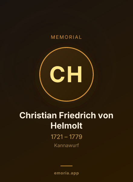 Memorial portrait of Christian Friedrich von Helmolt