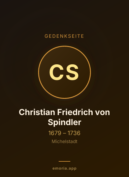 Gedenkportrait von Christian Friedrich von Spindler
