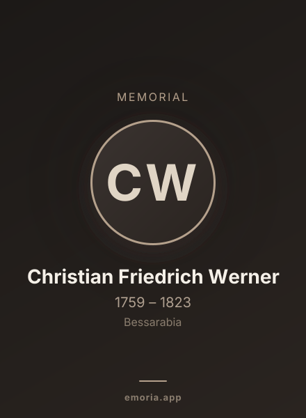Memorial portrait of Christian Friedrich Werner