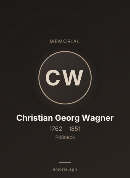Memorial portrait of Christian Georg Wagner