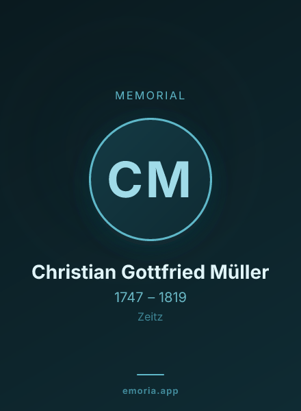 Memorial portrait of Christian Gottfried Müller