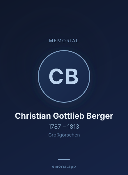 Memorial portrait of Christian Gottlieb Berger