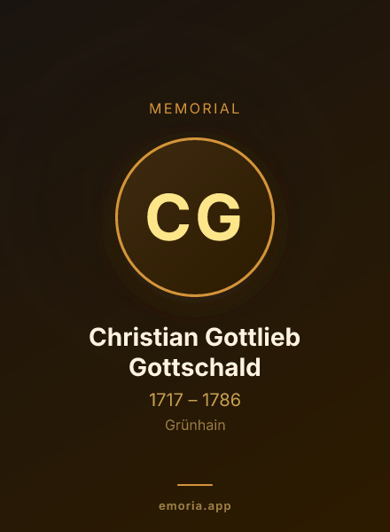 Memorial portrait of Christian Gottlieb Gottschald