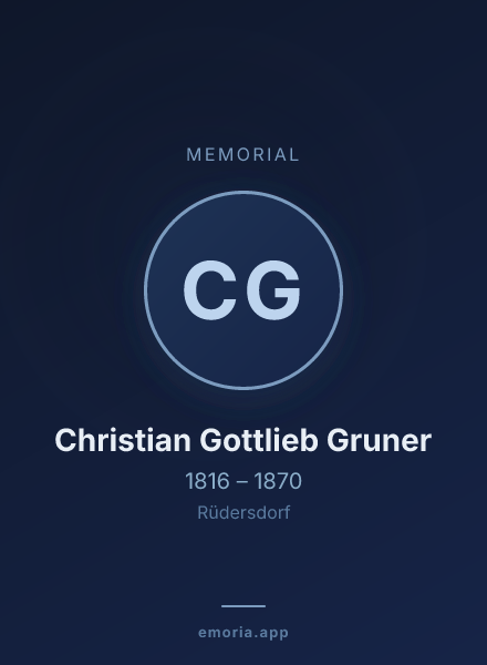 Memorial portrait of Christian Gottlieb Gruner