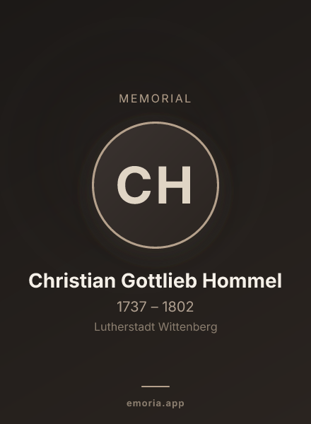 Memorial portrait of Christian Gottlieb Hommel