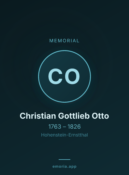 Memorial portrait of Christian Gottlieb Otto