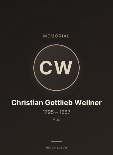 Memorial portrait of Christian Gottlieb Wellner