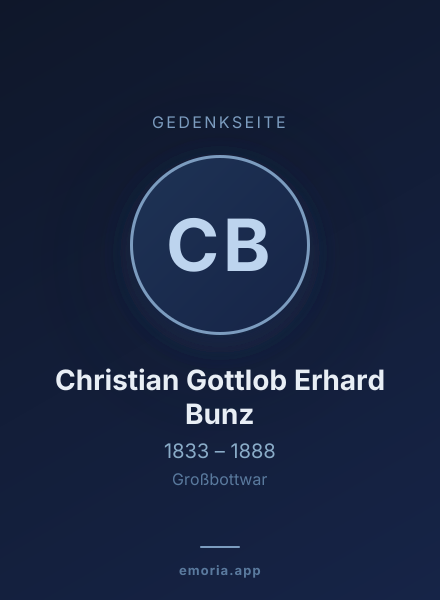 Gedenkportrait von Christian Gottlob Erhard Bunz